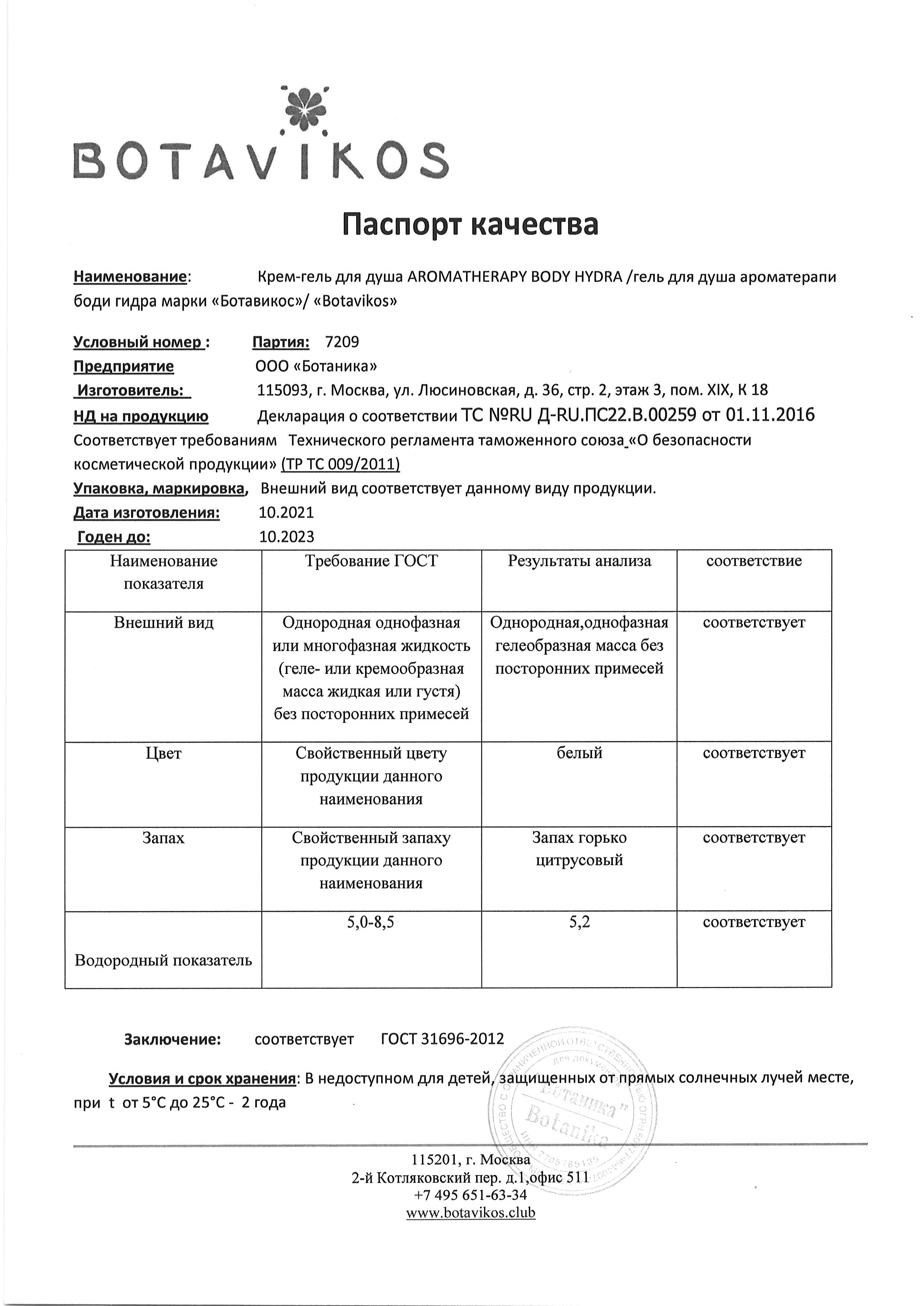 Паспорт №102021
